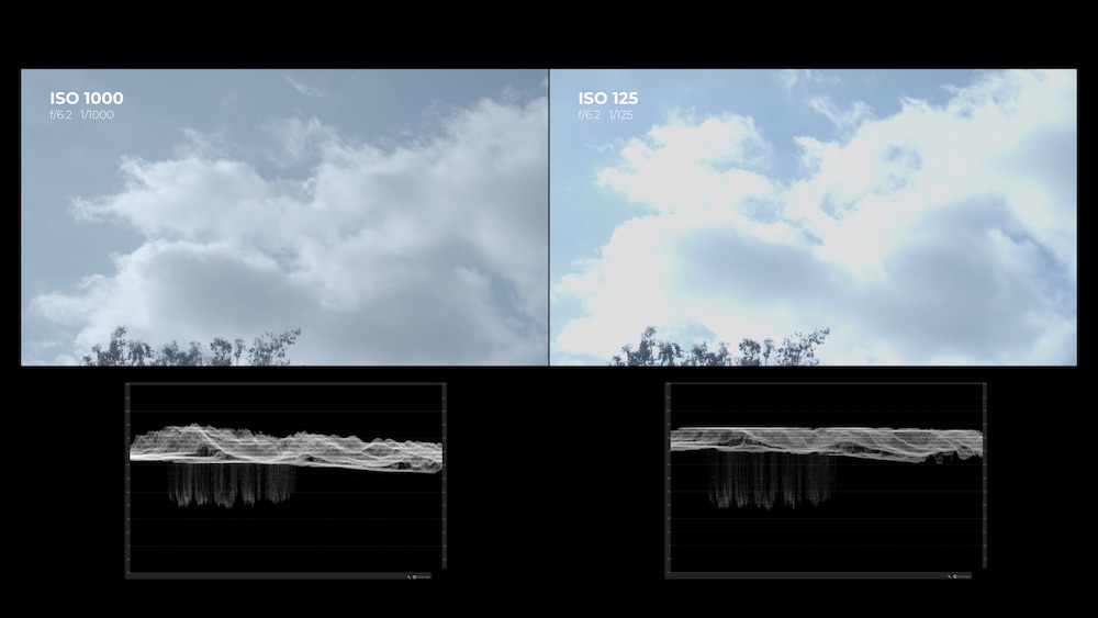 native iso for bmpcc 4k