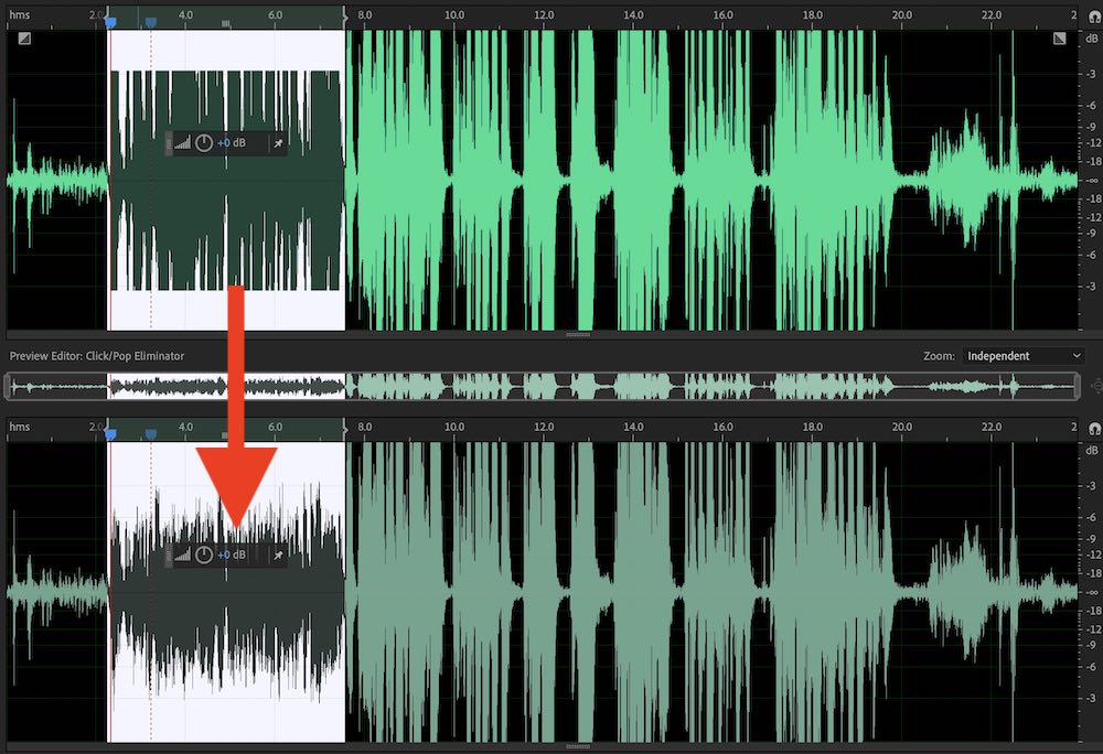 上方選取區域為減益後的聲紋，可明顯判斷已失真。下方則為減益並進行爆音修復的正常聲紋。